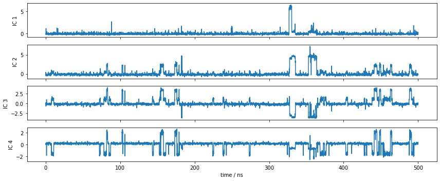 ../_images/00-pentapeptide-showcase_17_0.png