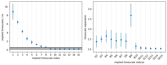 ../_images/00-pentapeptide-showcase_31_0.png