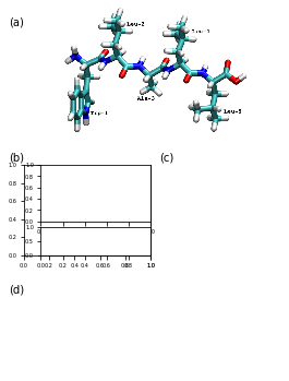 ../_images/00-pentapeptide-showcase_80_1.png