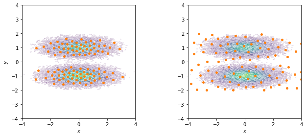 ../_images/02-dimension-reduction-and-discretization_9_0.png