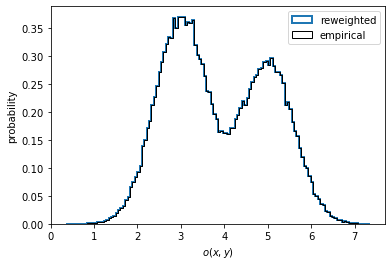 ../_images/06-expectations-and-observables_8_0.png