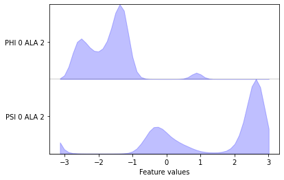 ../../_images/tutorials_notebooks_01-data-io-and-featurization_25_1.png