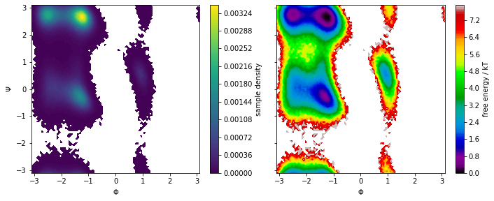 ../../_images/tutorials_notebooks_01-data-io-and-featurization_29_0.png