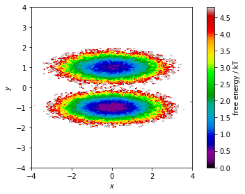 ../../_images/tutorials_notebooks_01-data-io-and-featurization_9_0.png