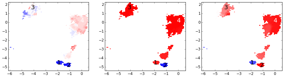 ../_images/pentapeptide_msm_56_1.png