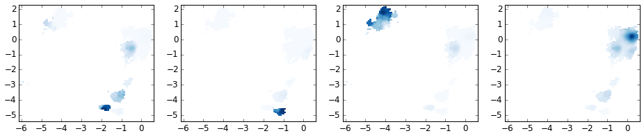 ../_images/pentapeptide_msm_60_1.png