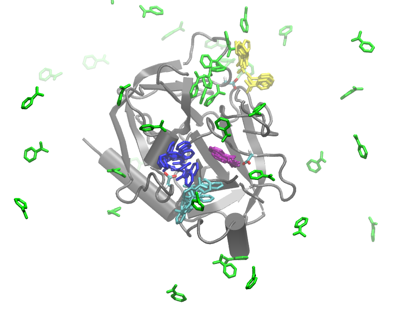 ../_images/trypsin_benzamidine_hmm_65_0.png