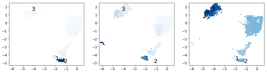 ../_images/pentapeptide_msm_56_0.png