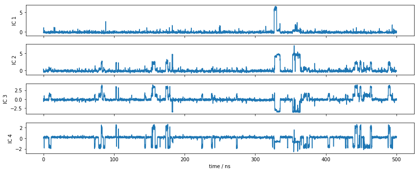 ../_images/00-pentapeptide-showcase_17_0.png