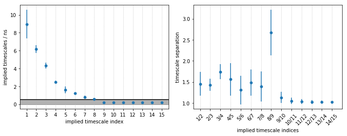 ../_images/00-pentapeptide-showcase_31_0.png