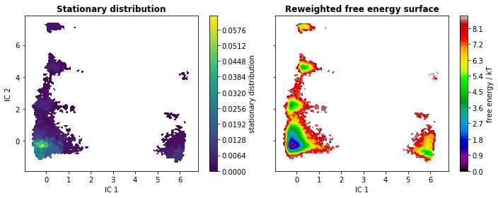 ../_images/00-pentapeptide-showcase_33_0.png