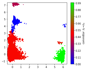 ../_images/00-pentapeptide-showcase_57_0.png