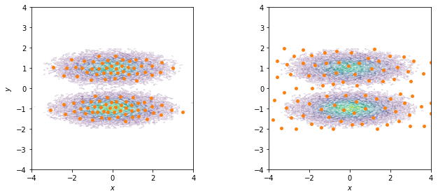 ../_images/02-dimension-reduction-and-discretization_9_0.png