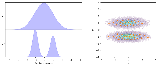 ../_images/03-msm-estimation-and-validation_5_0.png