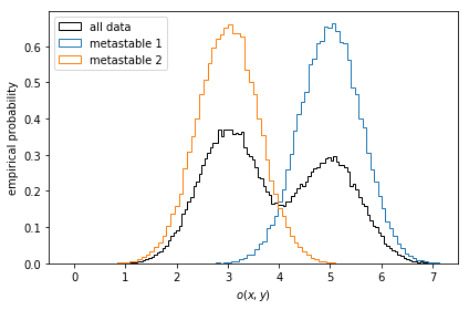 ../_images/06-expectations-and-observables_6_0.png