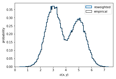 ../_images/06-expectations-and-observables_8_0.png