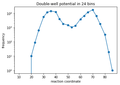 ../_images/augmented_markov_model_walkthrough_5_1.png