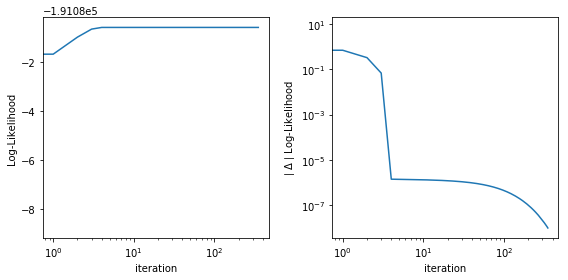 ../_images/augmented_markov_model_walkthrough_76_0.png