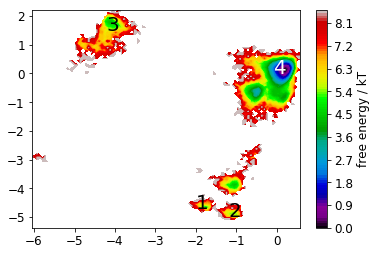 ../_images/pentapeptide_msm_53_0.png