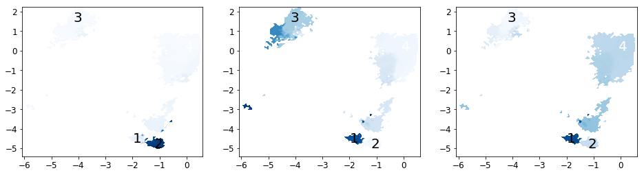 ../_images/pentapeptide_msm_56_0.png