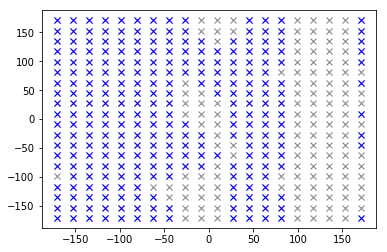 ../../../../_images/legacy-notebooks_methods_msm_with_given_equilibrium_alanine_alanine_8_1.png