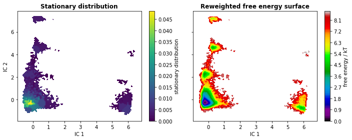 ../_images/00-pentapeptide-showcase_33_0.png