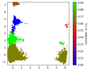 ../_images/00-pentapeptide-showcase_57_0.png