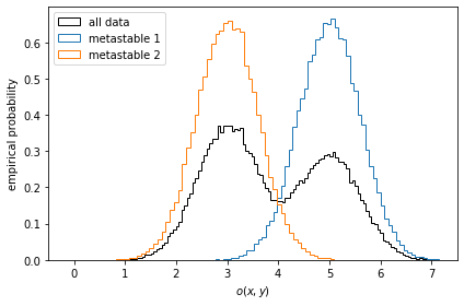 ../_images/06-expectations-and-observables_6_0.png