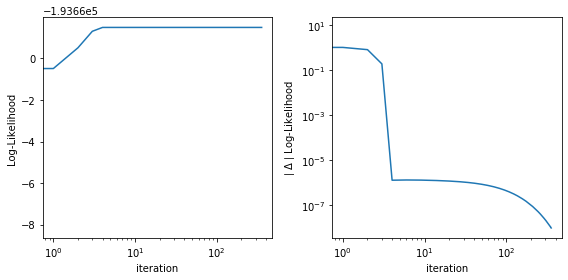 ../_images/augmented_markov_model_walkthrough_76_0.png