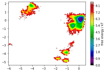 ../_images/pentapeptide_msm_28_0.png