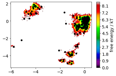 ../_images/pentapeptide_msm_36_1.png