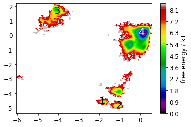 ../_images/pentapeptide_msm_53_0.png